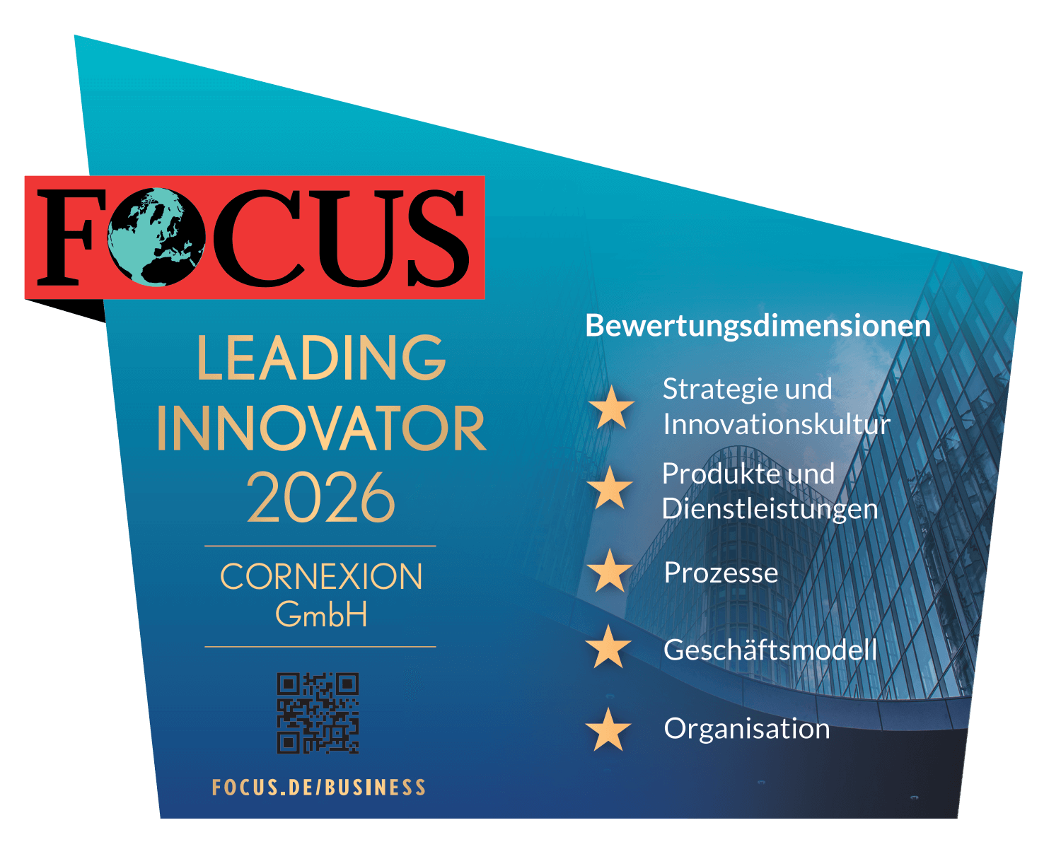 Leading Innovators Personalisierung Addon CORNEXIONGmbH Large 3